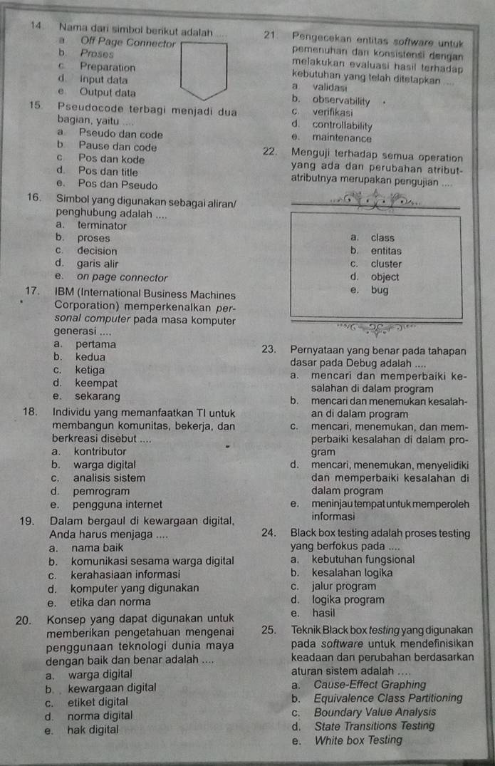 Nama dari simbol berikut adalah 21. Pengecekan entitas software untuk
a Off Page Connectorpemenuhan dan konsistensi dengan
b. Prosesmelakukan evaluasi hasil terhadap
c Preparationkebutuhan yang telah ditetapkan ..
d input dataa validasi
e Output datab. observability
15. Pseudocode terbagi menjadi dua d、 controllability c verifikasi
bagian, yaitu ..
a Pseudo dan code e. maintenance
b Pause dan code 22. Menguji terhadap semua operation
c Pos dan kode yang ada dan perubahan atribut-
d. Pos dan title atributnya merupakan pengujian ....
e. Pos dan Pseudo
16. Simbol yang digunakan sebagai aliran/
penghubung adaiah ....
a. terminator
b. proses a. class
c decision b. entitas
d. garis alir c. cluster
e. on page connector d. object
17. IBM (International Business Machines
e. bug
Corporation) memperkenalkan per-
sonal computer pada masa komputer
generasi ....
a. pertama 23. Pernyataan yang benar pada tahapan
b. kedua dasar pada Debug adalah ....
c. ketiga a. mencari dan memperbaiki ke-
d. keempat salahan di dalam program
e. sekarang b. mencari dan menemukan kesalah-
18. Individu yang memanfaatkan TI untuk an di dalam program
membangun komunitas, bekerja, dan c. mencari, menemukan, dan mem-
berkreasi disebut .... perbaiki kesalahan di dalam pro-
a. kontributor gram
b. warga digital d. mencari, menemukan, menyelidiki
c. analisis sistem dan memperbaiki kesalahan di
d. pemrogram dalam program
e. pengguna internet e. meninjau tempat untuk memperoleh
19. Dalam bergaul di kewargaan digital, informasi
Anda harus menjaga .... 24. Black box testing adalah proses testing
a. nama baik yang berfokus pada ....
b. komunikasi sesama warga digital a. kebutuhan fungsional
c. kerahasiaan informasi b. kesalahan logika
d. komputer yang digunakan c. jalur program
e. etika dan norma d. logika program
20. Konsep yang dapat digunakan untuk e. hasil
memberikan pengetahuan mengenai 25. Teknik Black box testing yang digunakan
penggunaan teknologi dunia maya pada software untuk mendefinisikan
dengan baik dan benar adalah .... keadaan dan perubahan berdasarkan
a. warga digital aturan sistem adalah ....
b kewargaan digital a. Cause-Effect Graphing
c. etiket digital b. Equivalence Class Partitioning
d. norma digital c. Boundary Value Analysis
e. hak digital d. State Transitions Testing
e. White box Testing