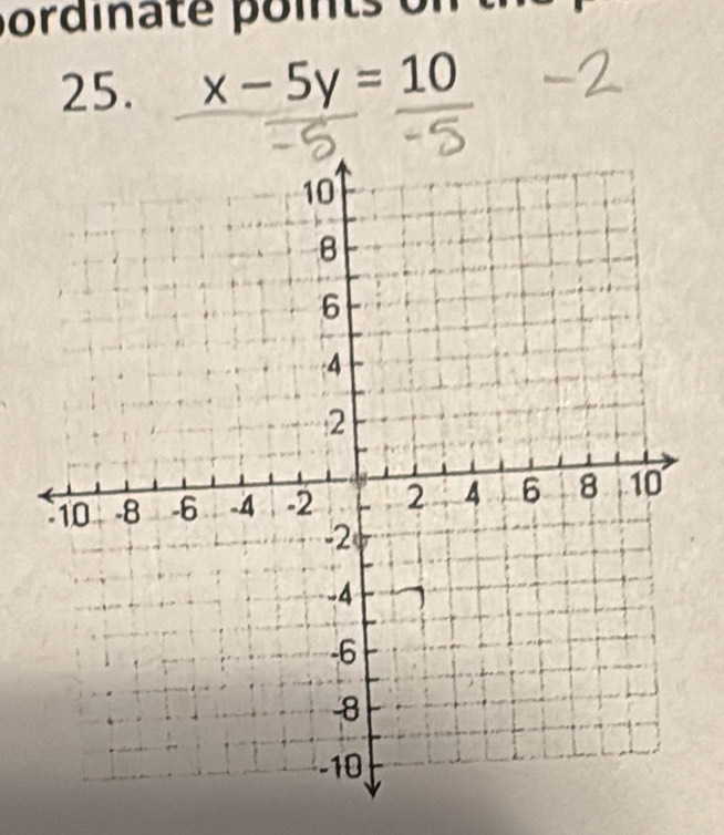 pordinate points 
25. x-5y=10