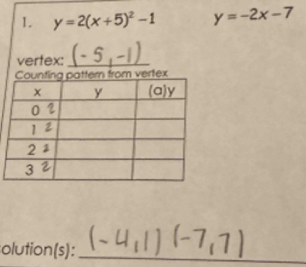 y=2(x+5)^2-1 y=-2x-7
vertex:_
olution(s):_