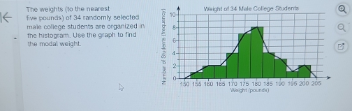 The weights (to the nearest
five pounds) of 34 randomly selected 
male college students are organized in 
the histogram. Use the graph to find 
the modal weight. 
Weight (pounds)