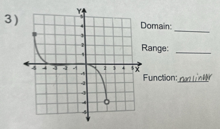 3)omain: 
Range:_ 
Function:_