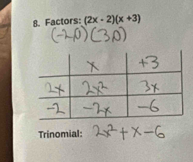 Factors: (2x-2)(x+3)
Trinomial: