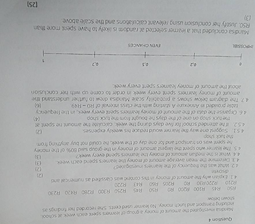 Mandisa investigated the amount of money a group of learners spent each week at school. 
including transport and lunch money. No learner used cents. She recorded her findings as 
shown below.
R50 R45 R100 R200 R0 R50 R45 R250 R300 R280 R420 R230
R210 R220R30 R0 R205 R60 R43 R220
4.1. Explain why the amount of money in this context was classified as numerical and 
discrete. (2) 
4.2. What was the frequency of the learners investigated? 
(2) 
4.3. Determine the mean average amount of money the learners spend each week. (3) 
4.4. What is the median amount of money the learners spend every week? (3) 
4.5. The learner who spent the largest amount of money in the group said 80% of the money 
he spent was on transport and for one day of the week, he could not buy anything from 
the tuck shop 
4.5.1. Suggest one way the learner would reduce his weekly expenses. (2) 
4.5.2. If he attended school for five days during the week, calculate the amount he spent at 
the tuck shop on one of the days he bought from the tuck shop . (4) 
4.6. Organise the data of the amount of money learners spent every week, in the frequency 
table provided in Annexure A starting with the class interval of RO-R49. (6) 
4.7. The diagram below shows a probability scale Mandisa drew to further understand the 
amount of money learners spent every week in order to come up with her conclusion 
about the amount of money learners spent every week. 
IMPOSSIBL 
Mandisa concluded that a learner selected at random is likely to have spent more than
R50. Justify her conclusion using relevant calculations and the scale above. 
(3) 
[25]