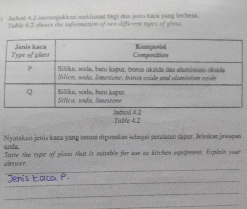 ) Jadual 4.2 menunjukkan maklumat bagi dua jenis kaca yang berbeza. 
Table 4.2 shows the information of two different types of glass. 
Table 4.2
Nyatakan jenis kaca yang sesuai digunakan sebagai peralatan dapur. Jelaskan jawapan 
anda. 
State the type of glass that is suitable for use as kitchen equipment. Explain your 
_ 
answer. 
_ 
_ 
_