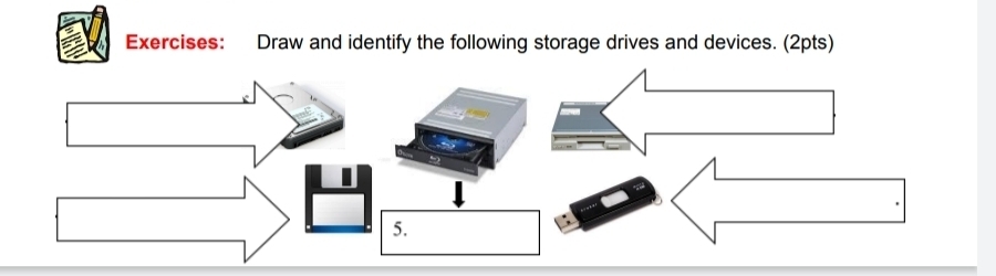 Draw and identify the following storage drives and devices. (2pts)