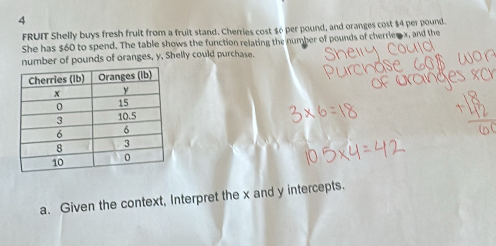 FRUIT Shelly buys fresh fruit from a fruit stand. Cherries cost $ó per pound, and oranges cost $4 per pound. 
She has $60 to spend. The table shows the function relating the number of pounds of cherriesx, and the 
number of pounds of oranges, y, Shelly could purchase. 
a. Given the context, Interpret the x and y intercepts.