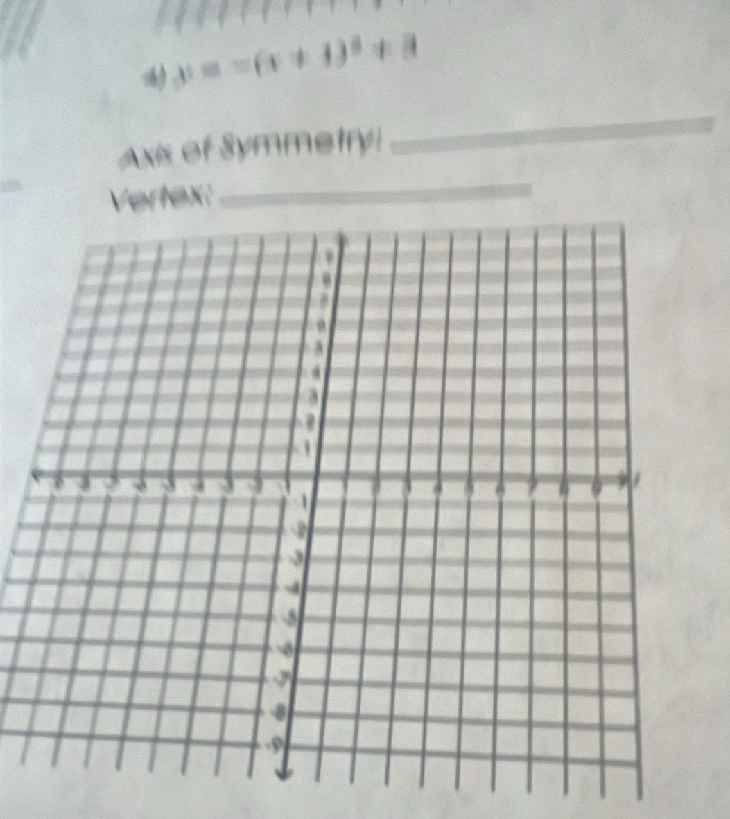 y=-(x+1)^2+3
Axis of Symmetry! 
_ 
Vertex: 
_