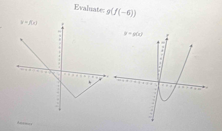 Evaluate: g(f(-6))
Answer