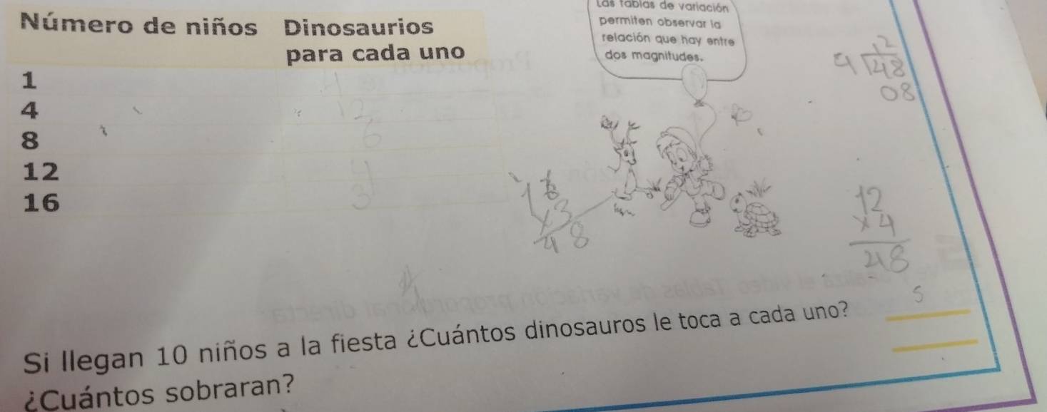 Las tablas de variación 
permiten observar la 
relación que hay entre 
dos magnitudes. 
Si llegan 10 niños a la fiesta ¿Cuántos dinosauros le toca a cada uno?__ 
¿Cuántos sobraran?