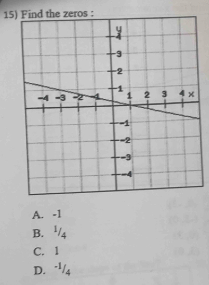 Find the zeros :
A. -1
B. ¹/4
C. 1
D. -¹/4