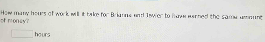 How many hours of work will it take for Brianna and Javier to have earned the same amount 
of money?
□ hours