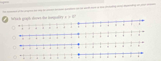 rogress: 
The movement of the progress bar may be uneven because questions can be worth more or less (including zero) depending on your answer. 
I Which graph shows the inequality x>0
-8