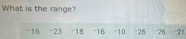 What is the range?
-16 -23 -18 -16 -10 -26 -26 -21