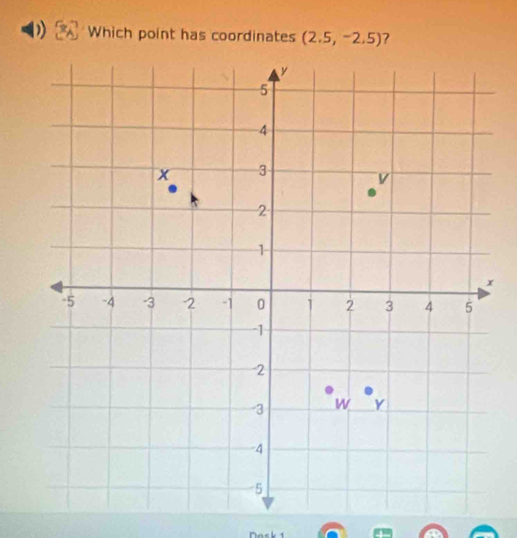 ) Which point has coordinates (2.5,-2.5) ?