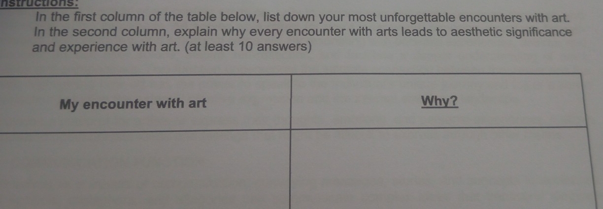 nstructions. 
In the first column of the table below, list down your most unforgettable encounters with art. 
In the second column, explain why every encounter with arts leads to aesthetic significance 
and experience with art. (at least 10 answers)