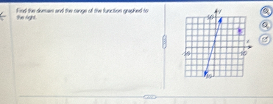 Find the duman and the cange of the function graphed to 
the light.