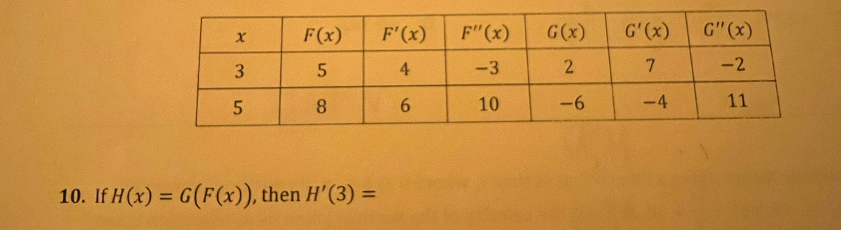 If H(x)=G(F(x)) , then H'(3)=