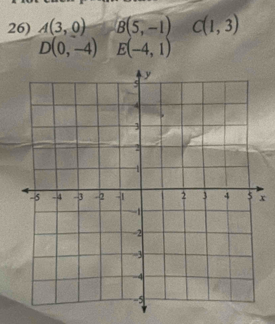 A(3,0) B(5,-1) C(1,3)
D(0,-4) E(-4,1)
x