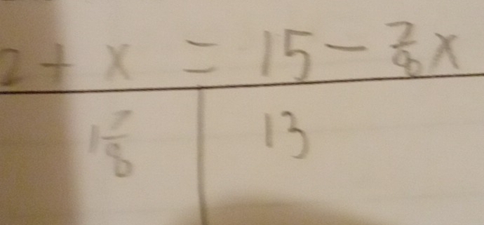 frac 2+x=15- 7/8 x13
1 7/8 