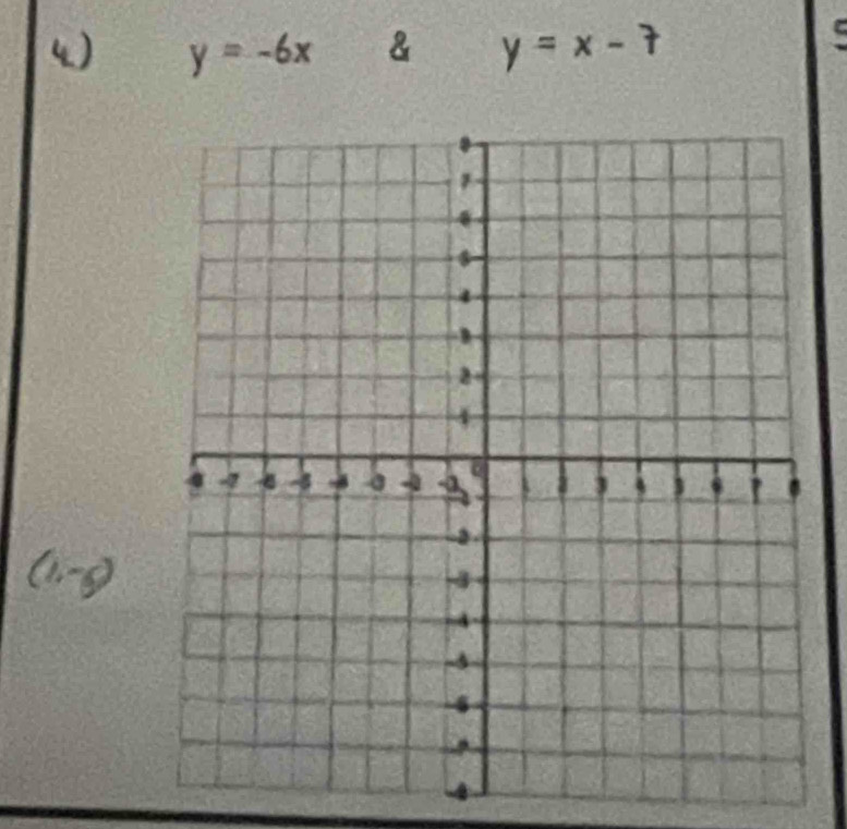 y=-6x & y=x-7
4