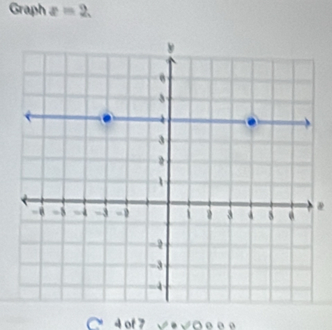 Graph x=2
C 4 of 7 √●√o··º