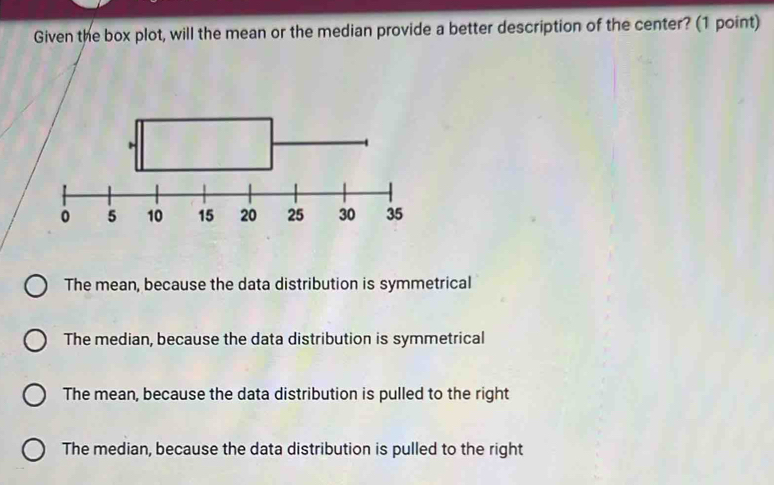 Solved: Given the box plot, will the mean or the median provide a ...