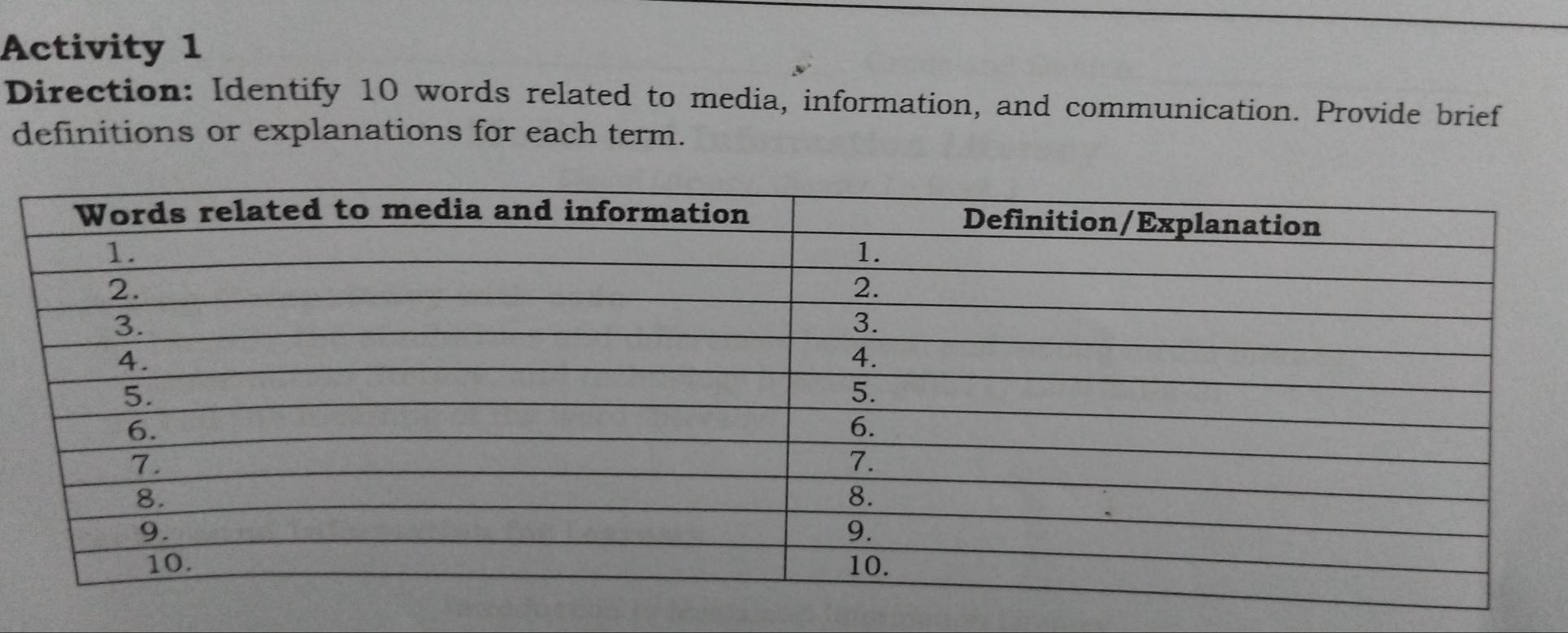 Activity 1 
Direction: Identify 10 words related to media, information, and communication. Provide brief 
definitions or explanations for each term.