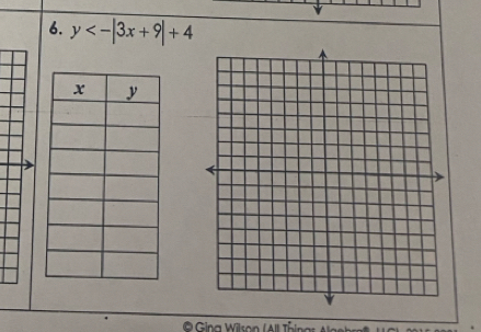 y<-|3x+9|+4
O Gina Wilson ( All T hinas