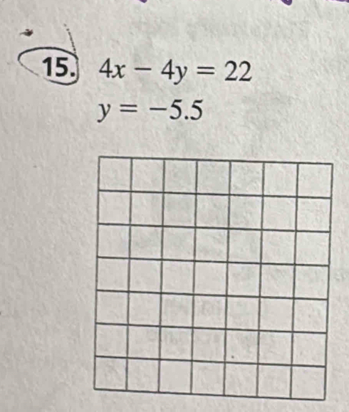 15 4x-4y=22
y=-5.5