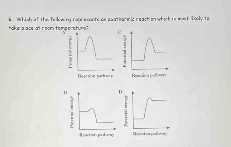 Which of the following represents an exothermic reaction which is most likely to
take place at room temperature?C
A
Reaction pathway Reaction pathway
B
D
3
Reaction pathway Reaction pathway