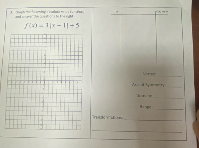 Graph the following absolute value function, × f(x) or y
and answer the questions to the right.
f(x)=3|x-1|+5
Vertex:_ 
Axis of Symmetry:_ 
Domain:_ 
Range:_ 
_ 
Transformations: 
_