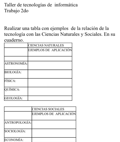 Taller de tecnologías de informática 
Trabajo 2do 
Realizar una tabla con ejemplos de la relación de la 
tecnología con las Ciencias Naturales y Sociales. En su 
cuaderno.