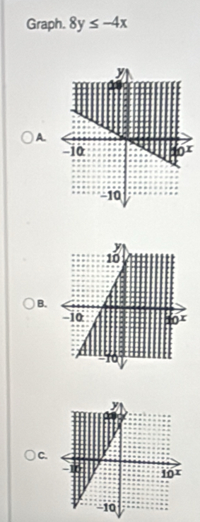 Graph. 8y≤ -4x
A.
B.
C.