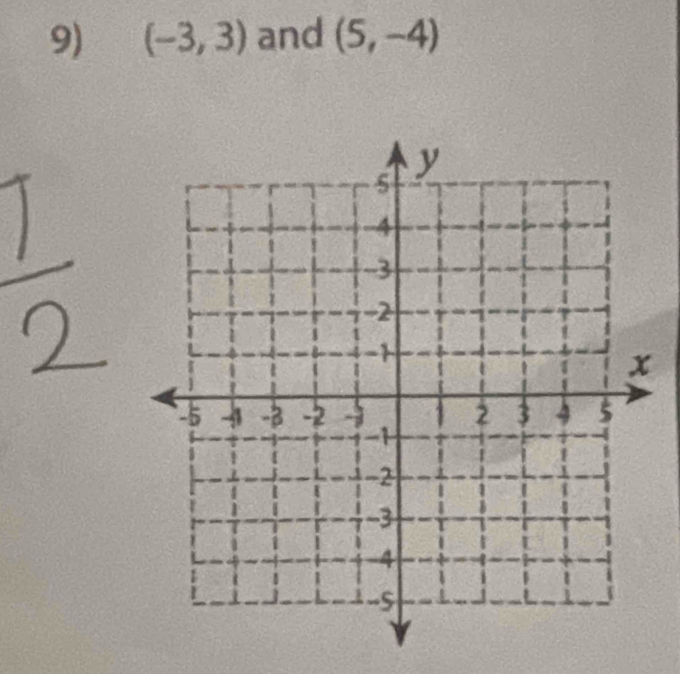 (-3,3) and (5,-4)