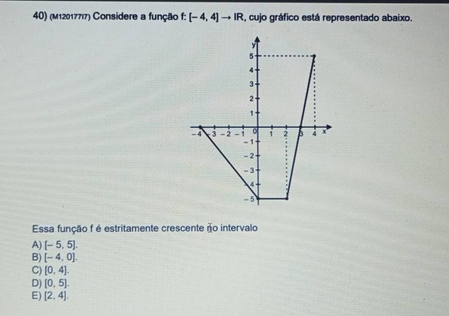 (m120177I7) Considere a função f: [-4,4]to IR , cujo gráfico está representado abaixo.
Essa função f é estritamente crescente no intervalo
A) [-5,5].
B) [-4,0].
C) [0,4].
D) [0,5].
E) [2,4].