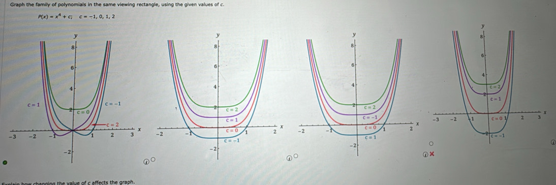 Graph the family of polynomials in the same viewing rectangle, using the given values of c.
P(x)=x^4+c;c=-1,0,1,2

①
.
w changing the value of c affects the graph.