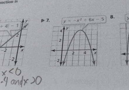 nction is 
7. y=-x^2+6x-5 8. y
+4|-1
-2