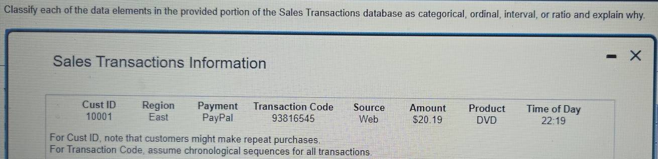 Solved: Classify each of the data elements in the provided portion of ...