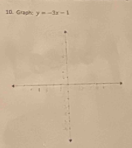 Graph; y=-3x-1