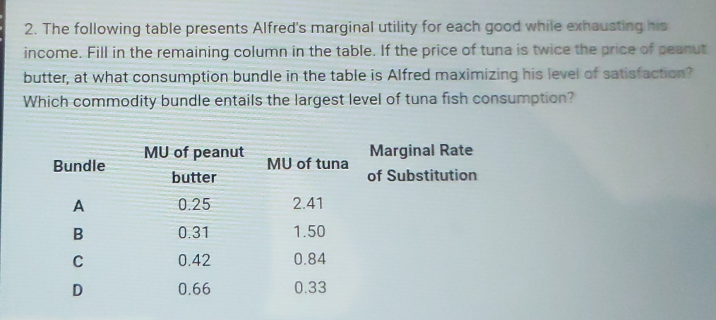 The following table presents Alfred's marginal utility for each good while exhausting his 
income. Fill in the remaining column in the table. If the price of tuna is twice the price of peanut 
butter, at what consumption bundle in the table is Alfred maximizing his level of satisfaction? 
Which commodity bundle entails the largest level of tuna fish consumption?