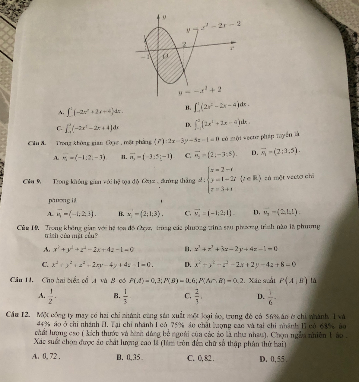 x^2-2x-2
2
x'
-1 O
y=-x^2+2
A. ∈t _(-1)^2(-2x^2+2x+4)dx.
B. ∈t _(-1)^2(2x^2-2x-4)dx.
C. ∈t _(-1)^2(-2x^2-2x+4)dx.
D. ∈t _(-1)^2(2x^2+2x-4)dx.
Câu 8. Trong không gian Oxyz , mặt phẳng (P) : 2x-3y+5z-1=0 có một vectơ pháp tuyến là
A. vector n_4=(-1;2;-3). B. vector n_3=(-3;5;-1). C. vector n_2=(2;-3;5). D. vector n_1=(2;3;5).
Câu 9. Trong không gian với hệ tọa độ Oxyz , đường thẳng d:beginarrayl x=2-t y=1+2t z=3+tendarray. (t∈ R) có một vectơ chi
phương là
A. vector u_1=(-1;2;3). B. vector u_3=(2;1;3). C. vector u_4=(-1;2;1). D. vector u_2=(2;1;1).
Câu 10. Trong không gian với hệ tọa độ Oxyz, trong các phương trình sau phương trình nào là phương
trình của mặt cầu?
A. x^2+y^2+z^2-2x+4z-1=0 B. x^2+z^2+3x-2y+4z-1=0
C. x^2+y^2+z^2+2xy-4y+4z-1=0. D. x^2+y^2+z^2-2x+2y-4z+8=0
Câu 11. Cho hai biến cố A và B có P(A)=0,3;P(B)=0,6;P(A∩ B)=0,2. Xác suất P(A|B) là
A.  1/2 .  1/3 .  2/3 .  1/6 .
B.
C.
D.
Câu 12. Một công ty may có hai chi nhánh cùng sản xuất một loại áo, trong đó có 56% áo ở chi nhánh I và
44% áo ở chi nhánh II. Tại chi nhánh I có 75% áo chất lượng cao và tại chi nhánh II có 68% áo
chất lượng cao ( kích thước và hình dáng bề ngoài của các áo là như nhau). Chọn ngẫu nhiên 1 áo .
Xác suất chọn được áo chất lượng cao là (làm tròn đến chữ số thập phân thứ hai)
A. 0, 72 . B. 0,35 . C. 0,82 . D. 0, 55 .