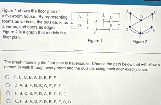 Solved: Figure 1 shows the floor plan of a five-room house. By ...