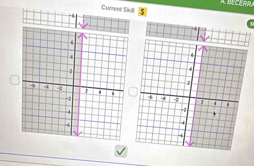 BECERRA 
Current Skill $ S
-6
-6