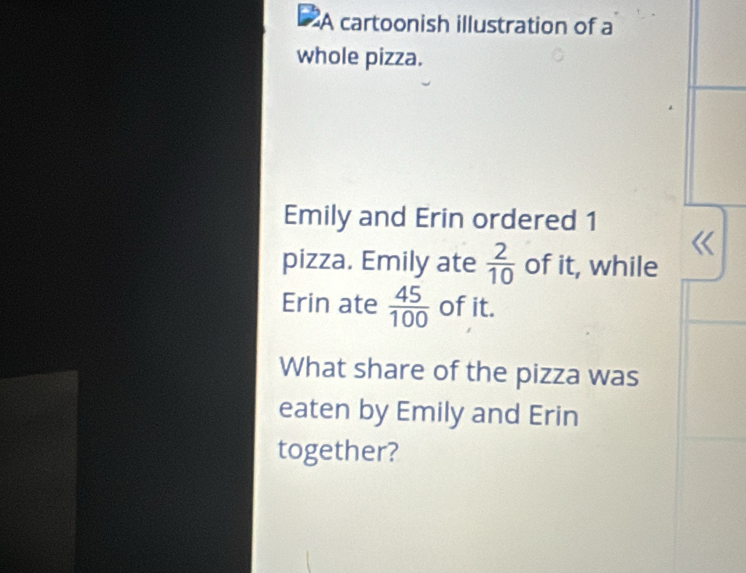 A cartoonish illustration of a 
whole pizza. 
Emily and Erin ordered 1
pizza. Emily ate  2/10  of it, while 
Erin ate  45/100  of it. 
What share of the pizza was 
eaten by Emily and Erin 
together?