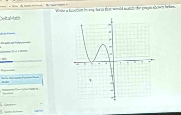 A thdies ena titennt. Pox's fnsaa . 
Write a function in any form that would match the graph shown below. 
DeltaMath 
ck to Fome 
Graphs of Polyoomials 
Nvember 25 st b00 e 

Palromian 
Write Palynomis Fonction from 
Grapth 
Pusmantial Descrpaion Rable to 
Stant 
Cstator 
Camla Bulans Sang-Out