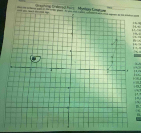 Graphing Ordered Pairs: Mystery Creature Niste 
un run the ordered pais in the Grder gipom
(-5,-10)
(-1,-5)
(-1,-1)(
(-56,-2]
(-14,-15
(0,-1)≤slant
(-3,-1)
(-36,-3)
(-x,-x
(6,2)
(-16,2)
(-1,2)
(-1)% ,
(-236,3
(-1)4
[-1] 4
(-16,2
(-1,2
(-76,2
(-) 
(0, 
(-), 
(34,