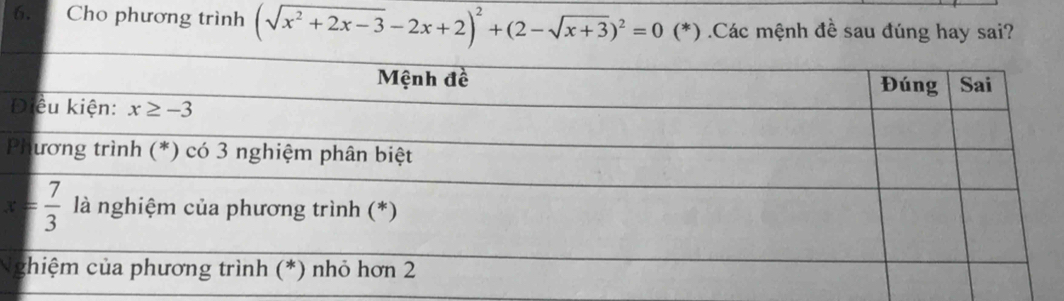 Cho phương trình (sqrt(x^2+2x-3)-2x+2)^2+(2-sqrt(x+3))^2=0(* (*) .Các mệnh đề sau đúng hay sai?