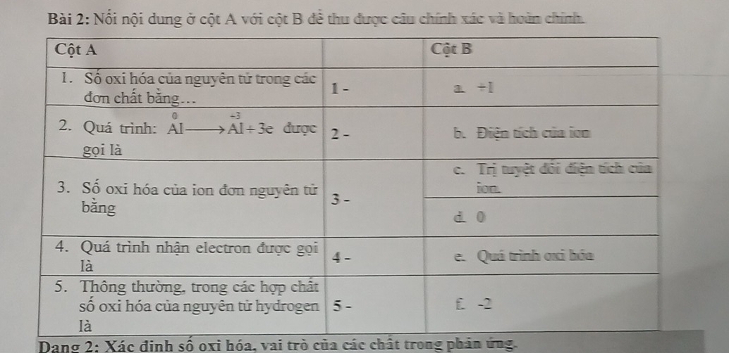 Nổi nội dung ở cột A với cột B đề thu được câu chính xác và hoàn chính.
Dang 2: Xác đinh số oxi hóa, vai trò của các chất trong phản ứng