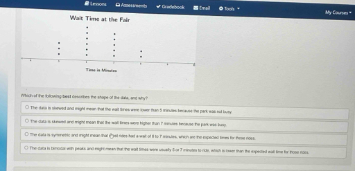 # Lesson D Assessments * Gradebook = Email Tools = My Courses=
Which of the following best describes the shape of the data, and why?
The data is skewed and might mean that the wait times were lower than 5 minules because the park was not busy
The data is skowed and might mean that the wait times were higher than 7 minutes because the park was busy.
○ The data is symmetric and might mean that est rides had a wait of 6 to 7 minutes, which are the expected times for those rides.
○ The data is bimodal with peaks and eight mean that the walt times were usually 5 or 7 minutes to ride, which is lower than the expected wait time for those rides.