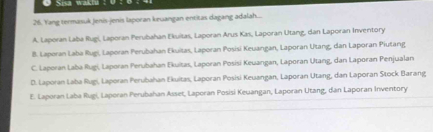 Sisa waktu
26. Yang termasuk Jenis-jenis laporan keuangan entitas dagang adalah...
A. Laporan Laba Rugi, Laporan Perubahan Ekuitas, Laporan Arus Kas, Laporan Utang, dan Laporan Inventory
B. Laporan Laba Rugi, Laporan Perubahan Ekuitas, Laporan Posisi Keuangan, Laporan Utang, dan Laporan Piutang
C. Laporan Laba Rugi, Laporan Perubahan Ekuitas, Laporan Posisi Keuangan, Laporan Utang, dan Laporan Penjualan
D. Laporan Laba Rugi, Laporan Perubahan Ekuitas, Laporan Posisi Keuangan, Laporan Utang, dan Laporan Stock Barang
E. Laporan Laba Rugi, Laporan Perubahan Asset, Laporan Posisi Keuangan, Laporan Utang, dan Laporan Inventory